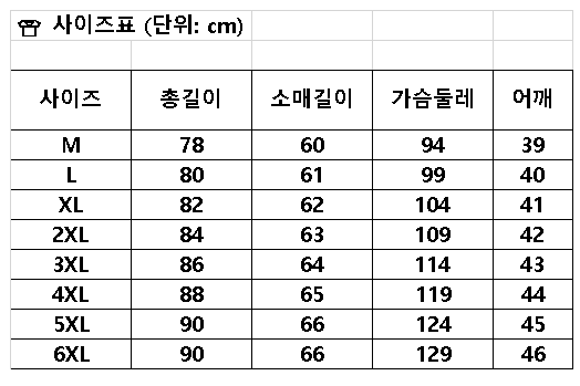 상품 상세 이미지입니다.