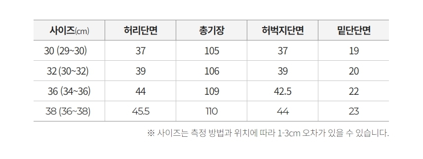 상품 상세 이미지입니다.