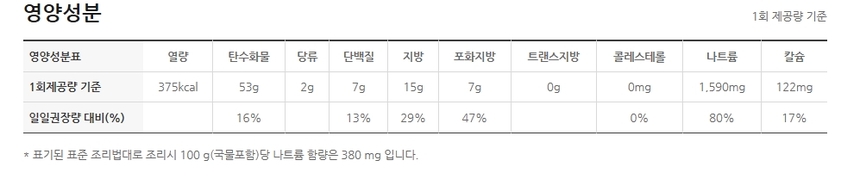 상품 상세 이미지입니다.