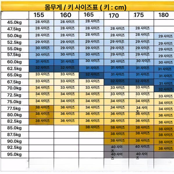 상품 상세 이미지입니다.