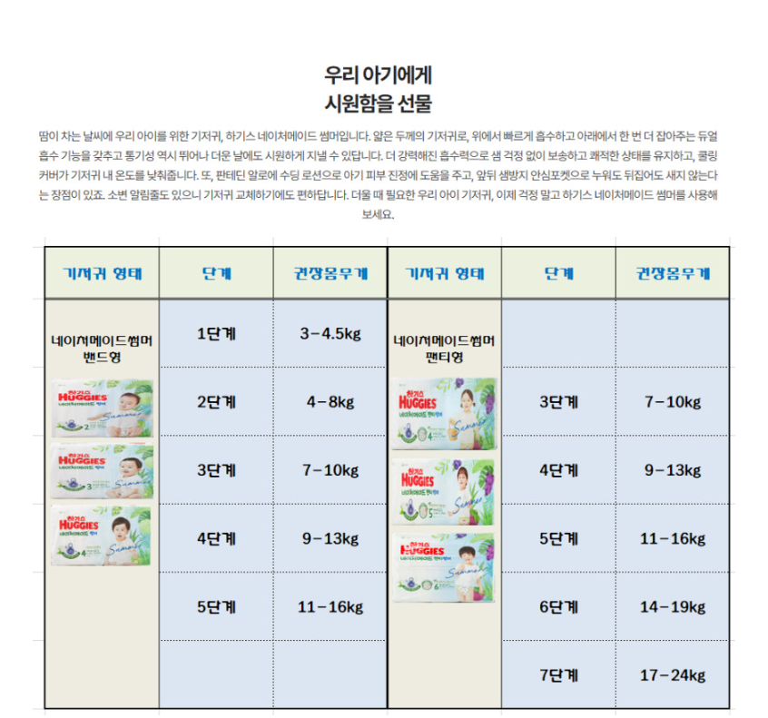 상품 상세 이미지입니다.