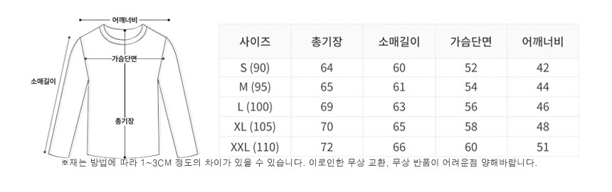상품 상세 이미지입니다.