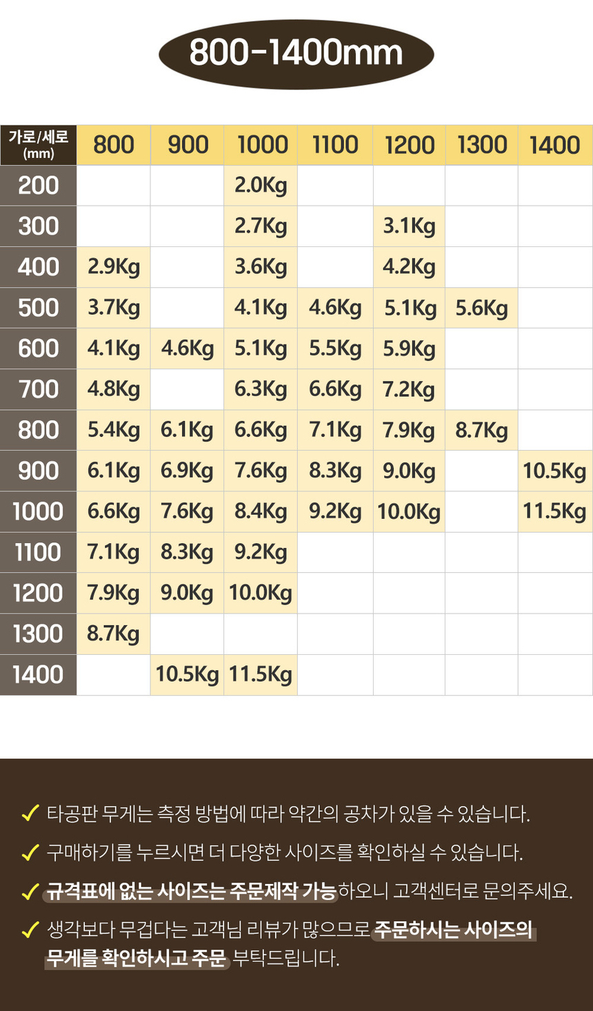 상품 상세 이미지입니다.