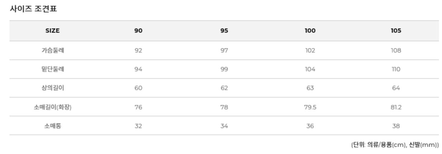 상품 상세 이미지입니다.