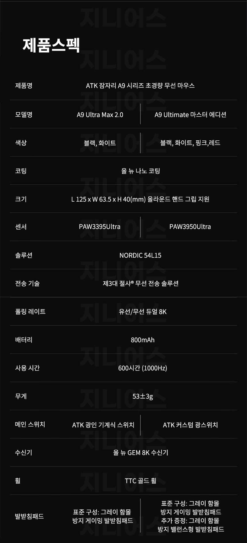 상품 상세 이미지입니다.