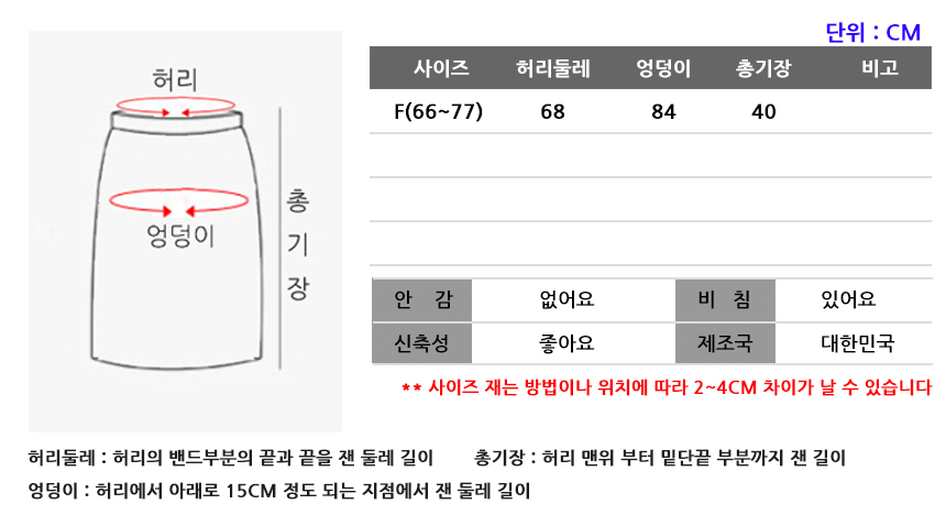 상품 상세 이미지입니다.