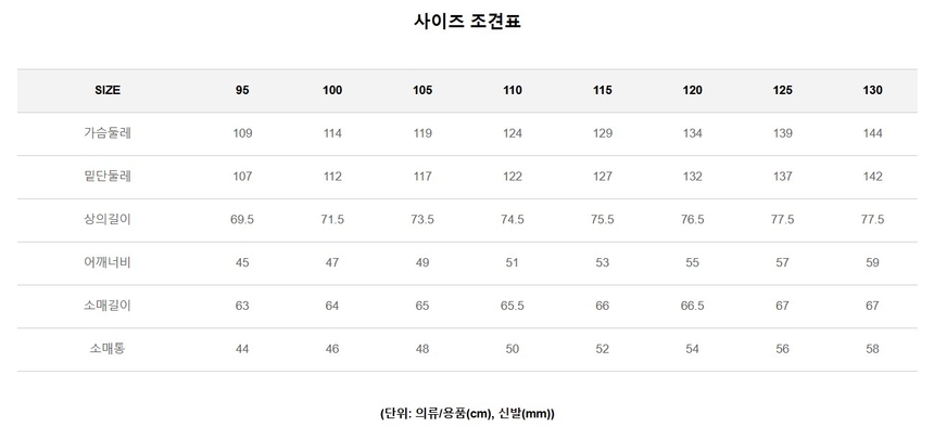 상품 상세 이미지입니다.