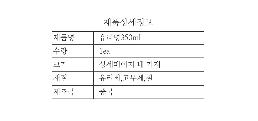 상품 상세 이미지입니다.
