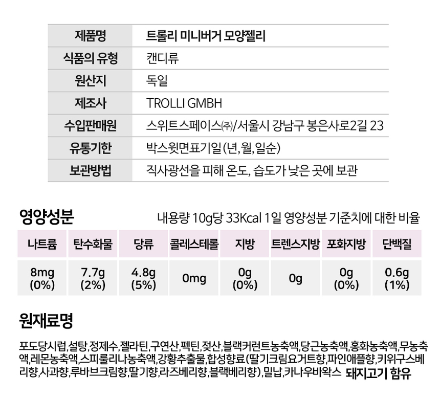 상품 상세 이미지입니다.