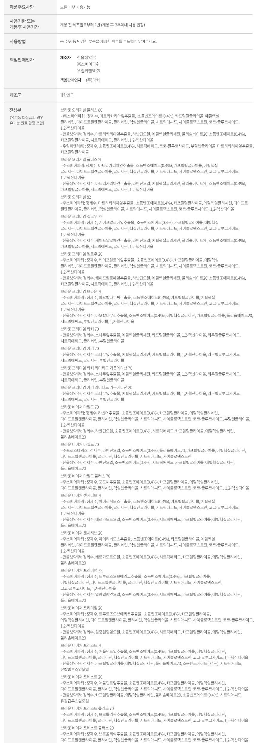 상품 상세 이미지입니다.