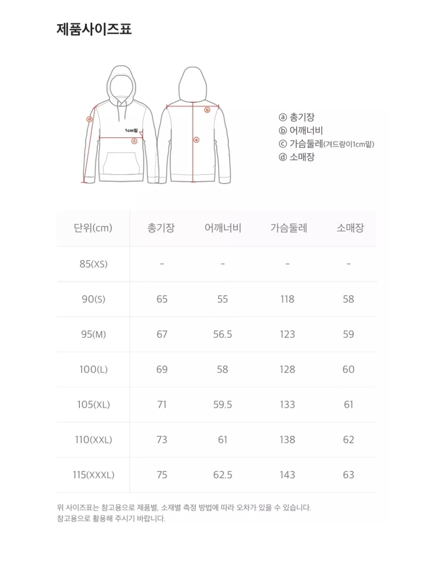 상품 상세 이미지입니다.