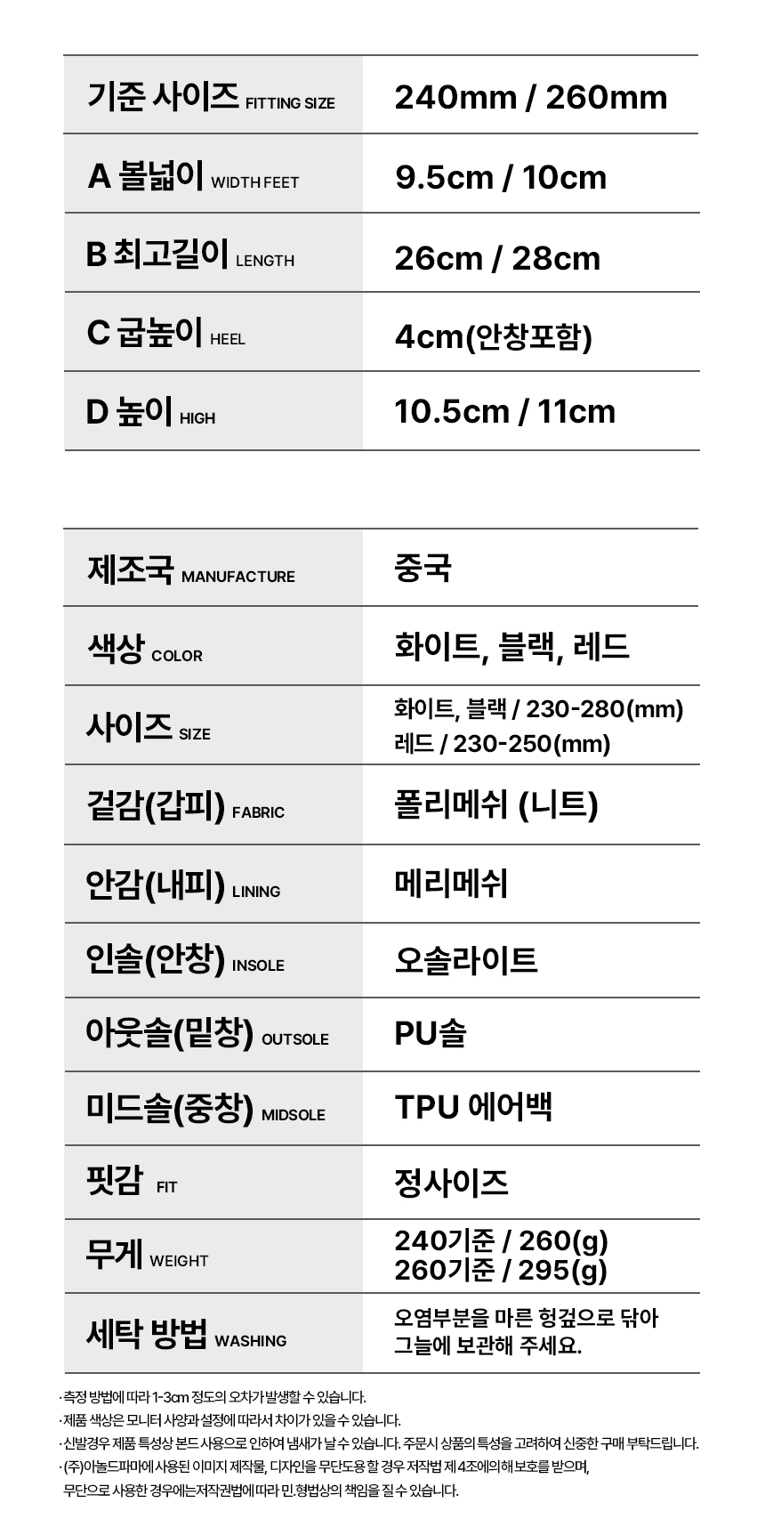 상품 상세 이미지입니다.