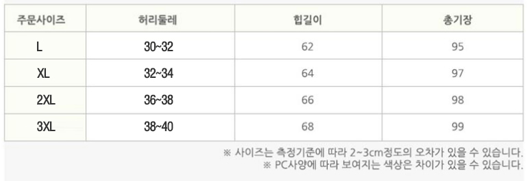 상품 상세 이미지입니다.