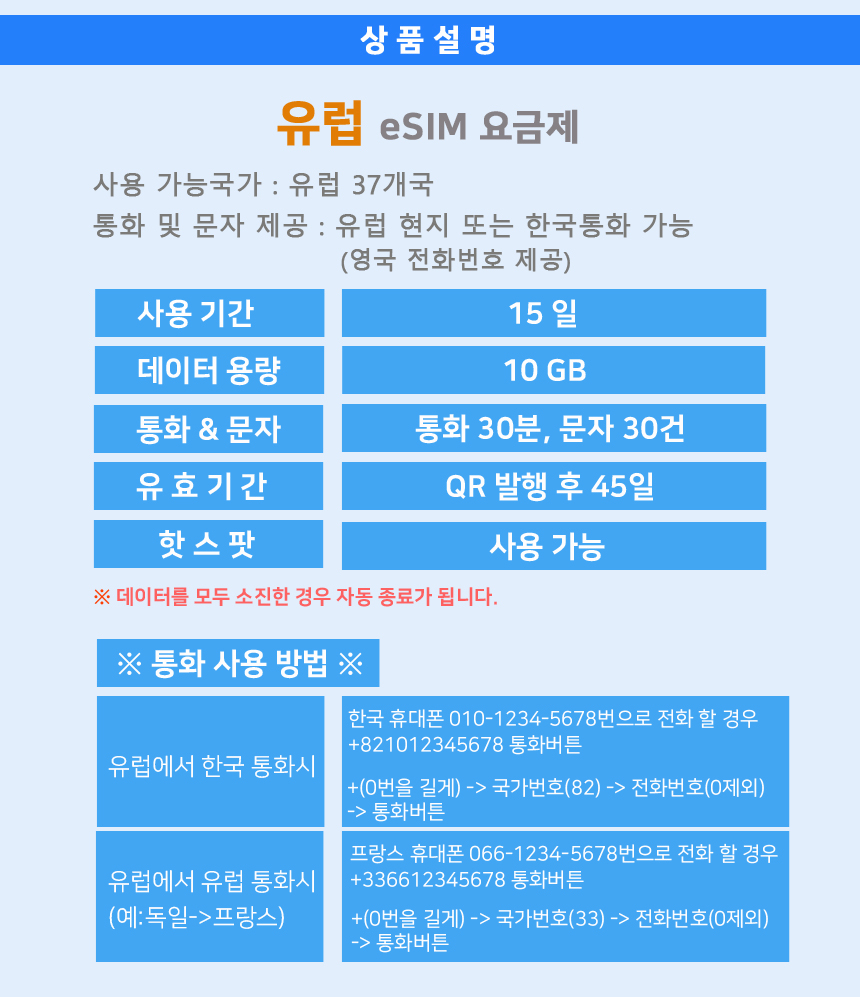 튀르키예 터키 이심 10GB 15일 유럽 eSIM 데이터 통화 유심 핫스팟 여행 e심 체코 헝가리 프랑스 스위스 - G마켓 모바일