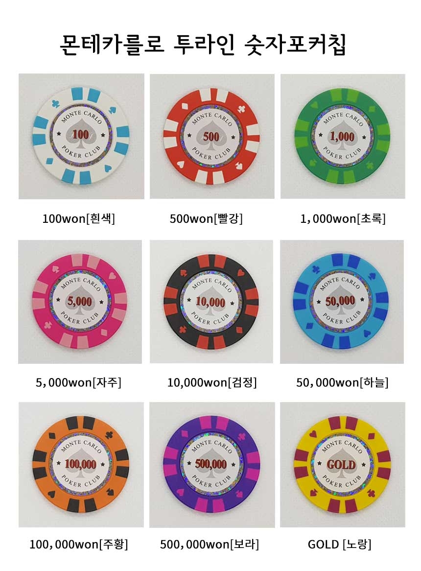 모바일 쇼핑은 옥션