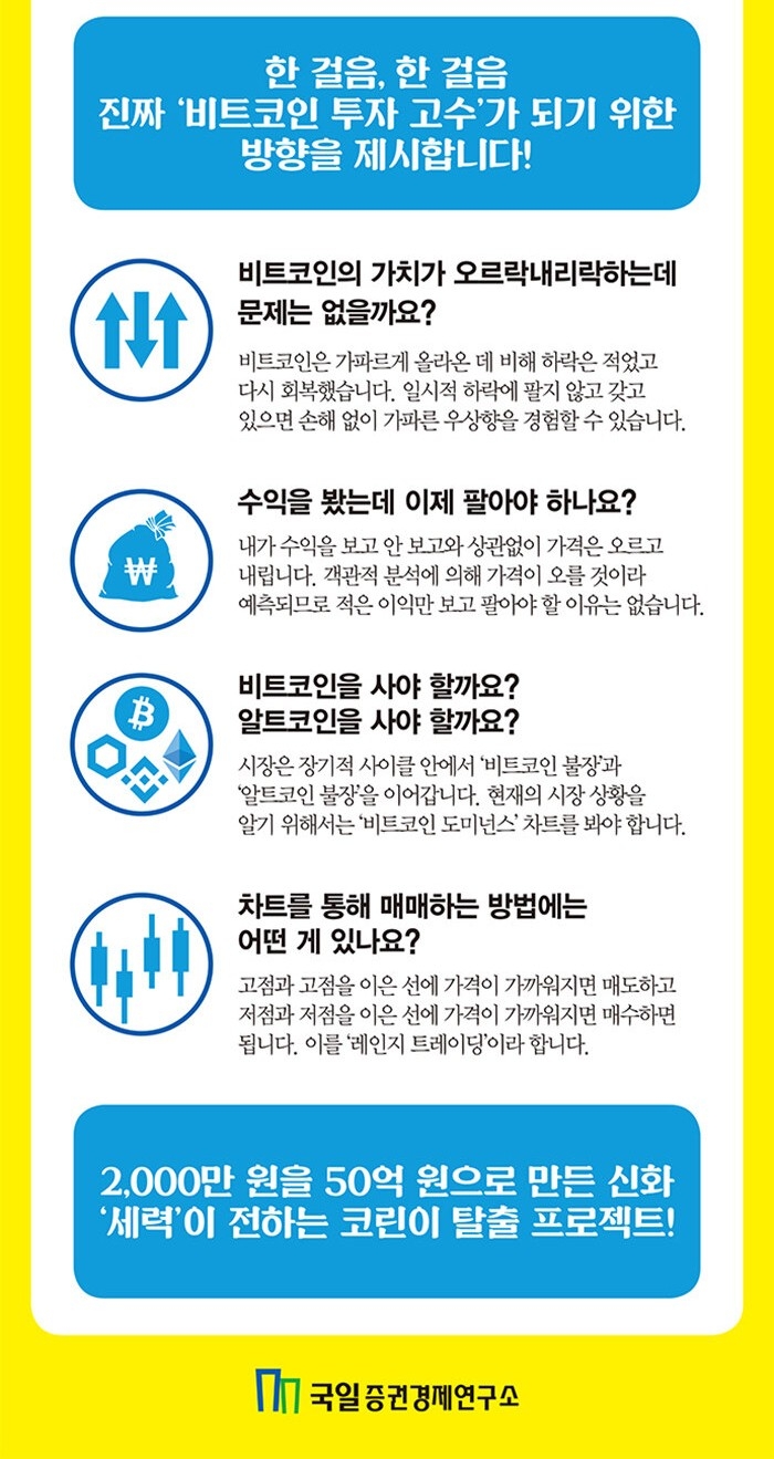비트코인 수업 코린이가 묻고 세력이 답하다 - 다시 올 상승장에서 성공하기 위한 가상화폐 투자상식 - G마켓 모바일