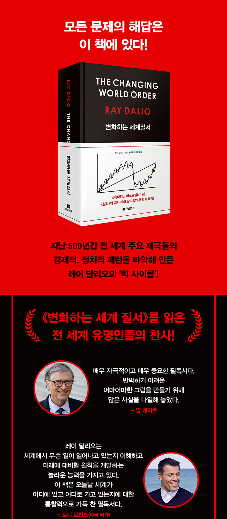 변화하는 세계 질서 - 레이 달리오 - G마켓 모바일