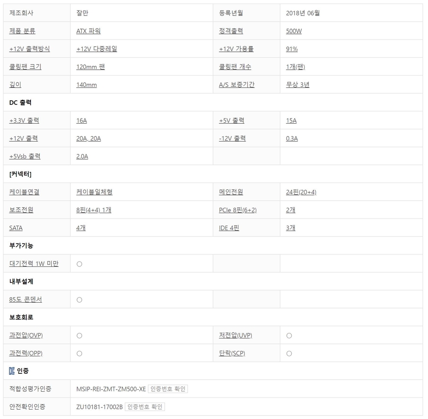 상품 상세 이미지입니다.