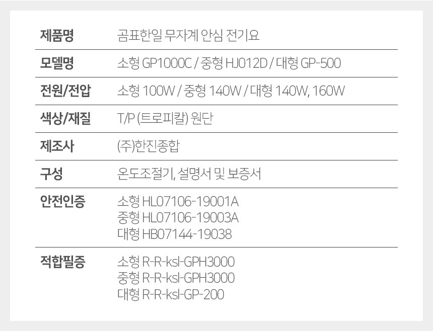 상품 상세 이미지입니다.