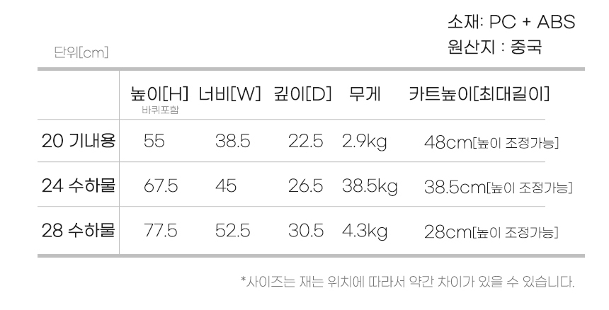 상품 상세 이미지입니다.