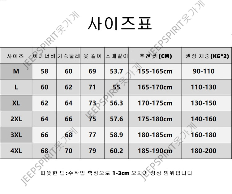 상품 상세 이미지입니다.