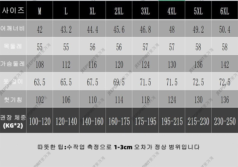 상품 상세 이미지입니다.