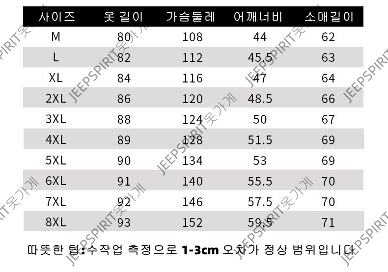 상품 상세 이미지입니다.