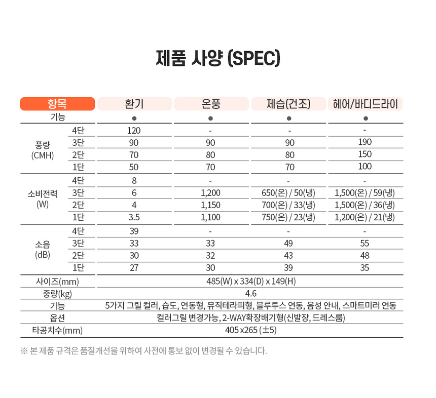 상품 상세 이미지입니다.