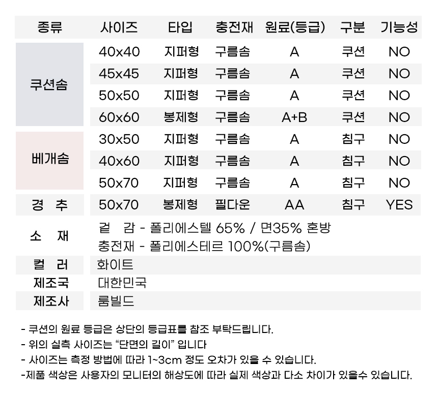 상품 상세 이미지입니다.