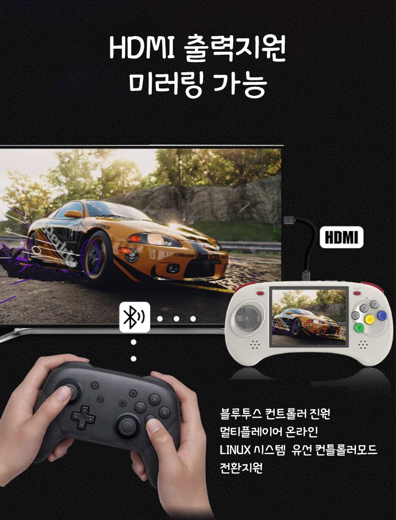 ANBERNIC RG ARC-S 레트로 휴대용 게임기 콘솔 4 인치 IPS 디스플레이 본체16G - G마켓 모바일