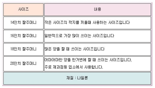 상품 상세 이미지입니다.