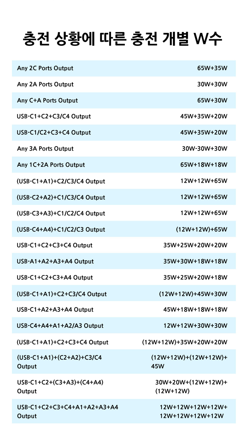 ��ǰ �� �̹����Դϴ�.