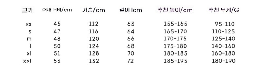 상품 상세 이미지입니다.