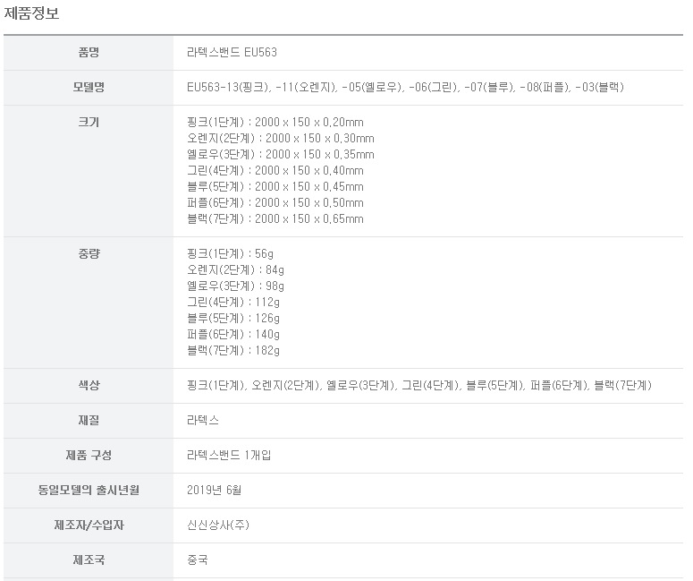 상품 상세 이미지입니다.