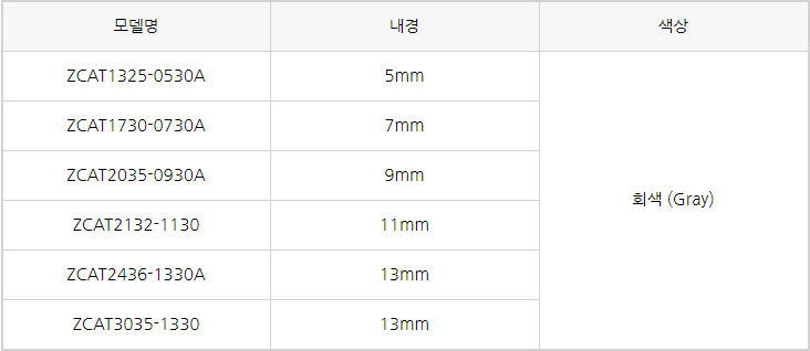 상품 상세 이미지입니다.