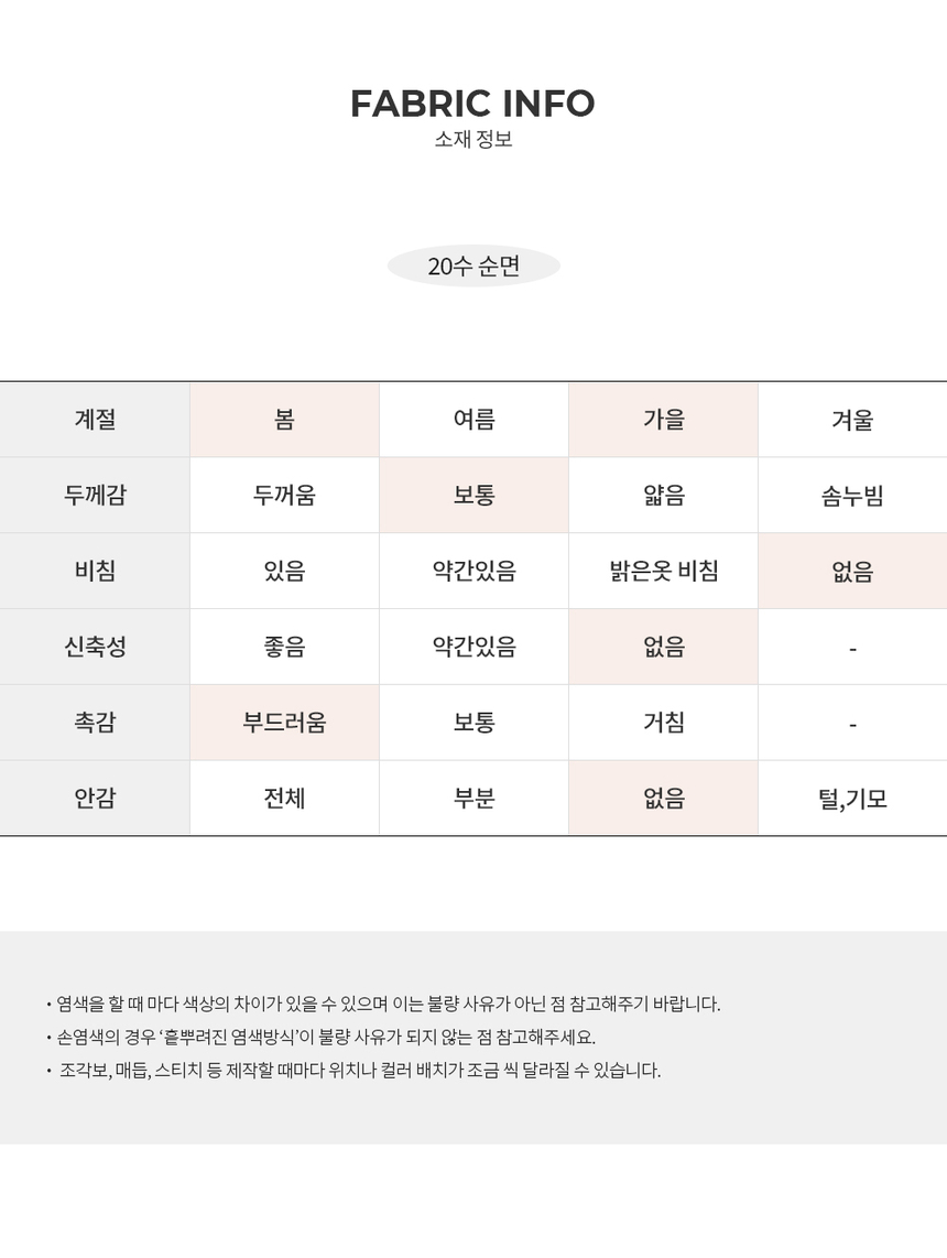 상품 상세 이미지입니다.