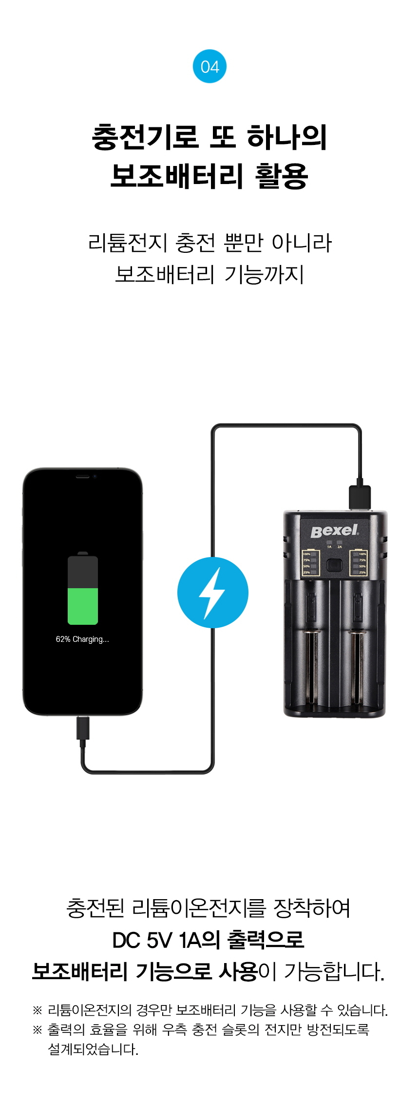 벡셀 리튬수소니카드 다용도2구충전 BSC-S2 충전기 - G마켓 모바일