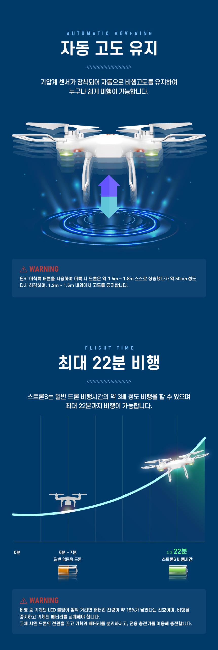 한빛드론 스트론S 교육 입문용 드론 (한정 수량) - G마켓 모바일