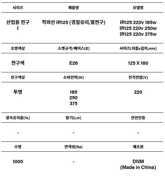 상품 상세 이미지입니다.