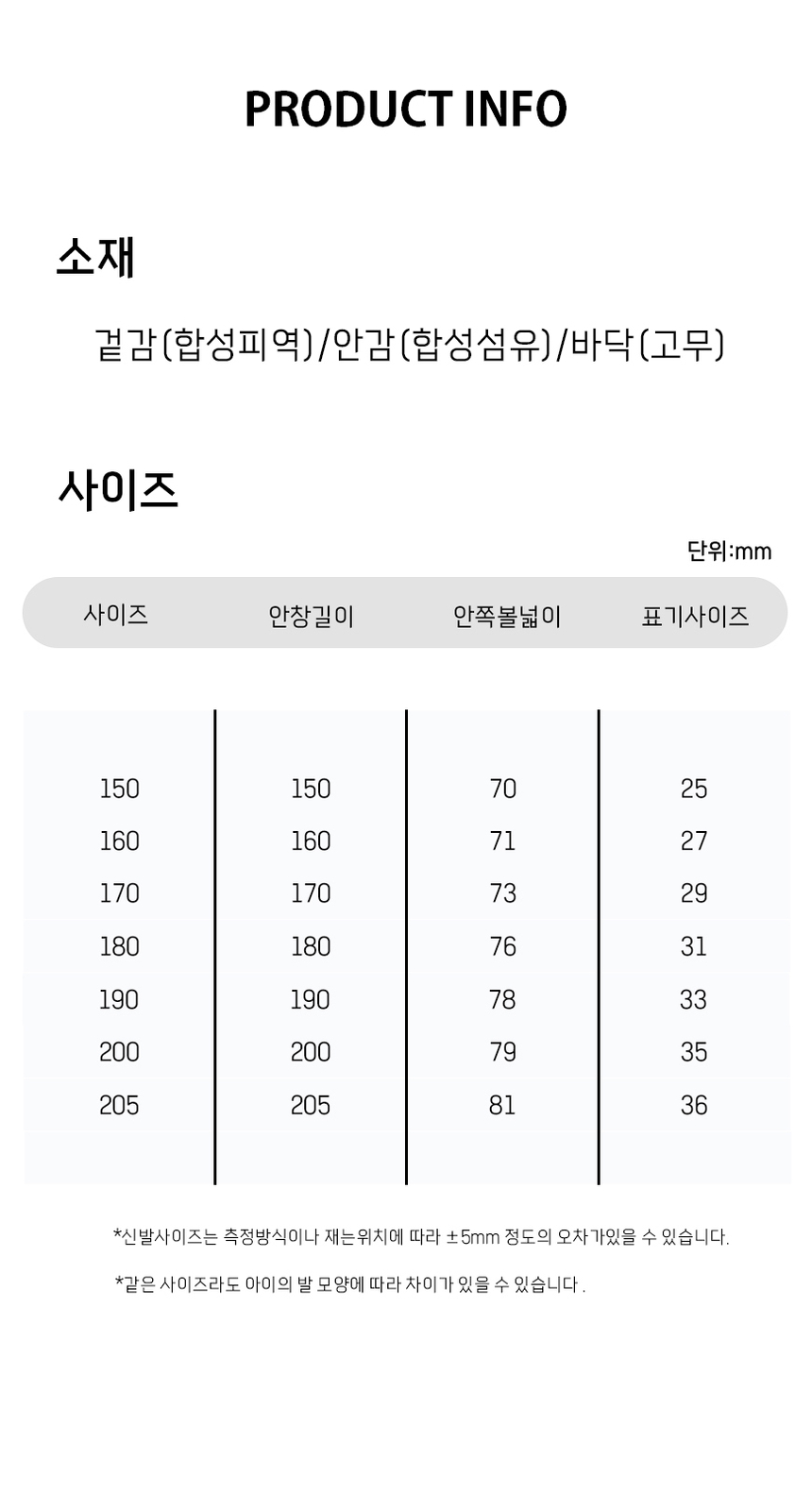 상품 상세 이미지입니다.