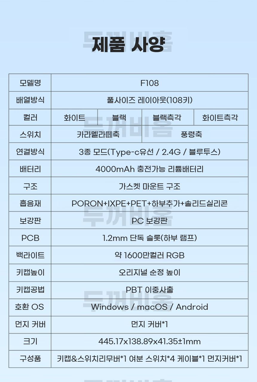 상품 상세 이미지입니다.