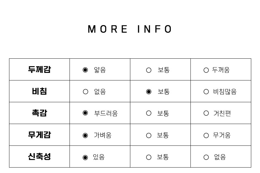 상품 상세 이미지입니다.