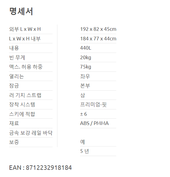 상품 상세 이미지입니다.