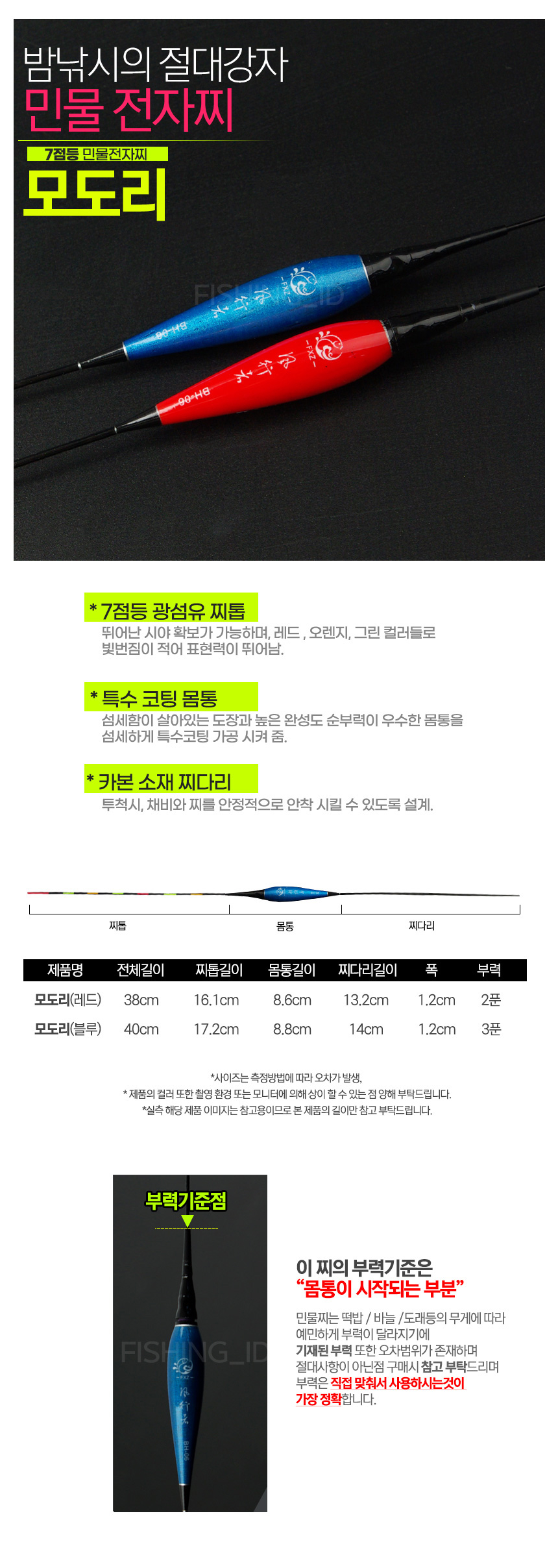 상품 상세 이미지입니다.