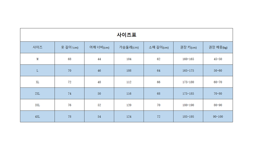 상품 상세 이미지입니다.