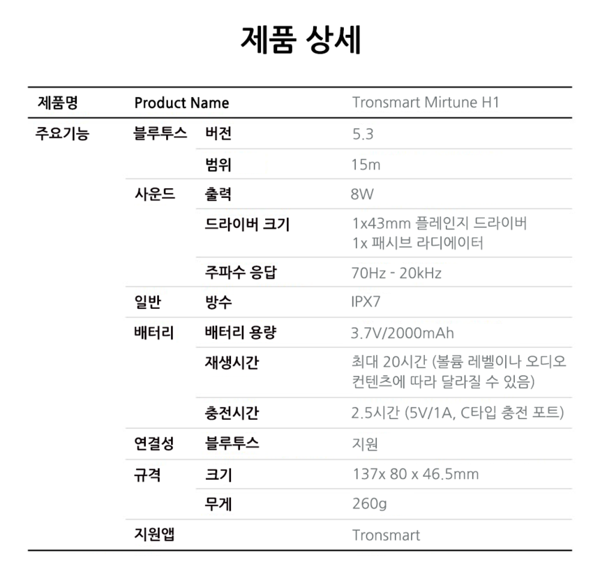 상품 상세 이미지입니다.