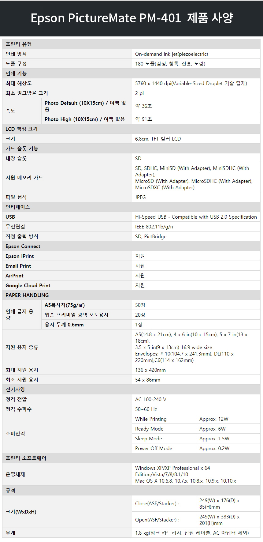 상품 상세 이미지입니다.