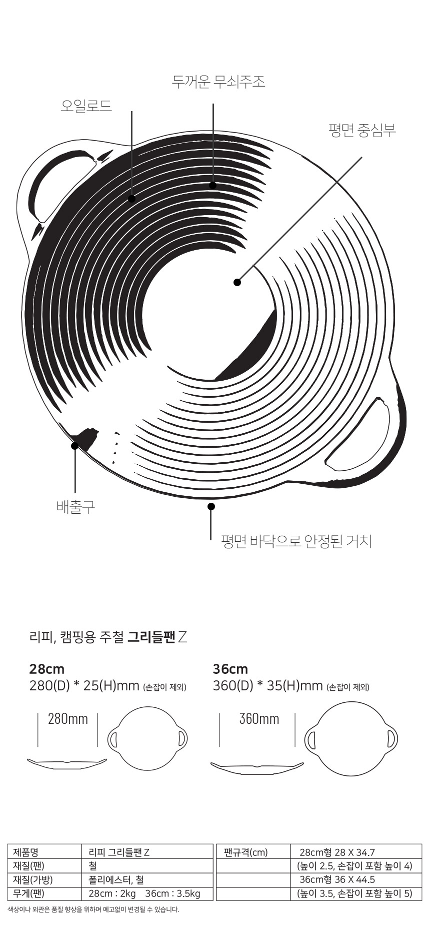 상품 상세 이미지입니다.