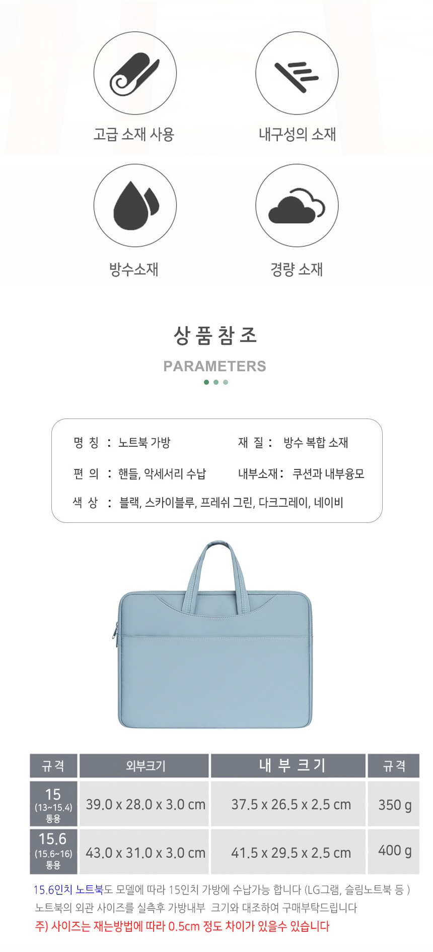 상품 상세 이미지입니다.