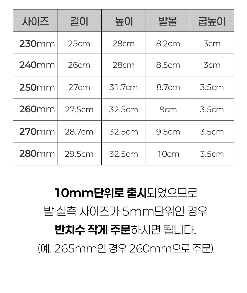 상품 상세 이미지입니다.